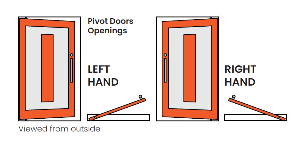 TWO TRACK SLIDING WINDOW